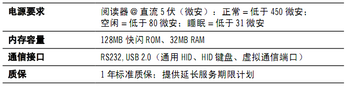 掃描器參數(shù)