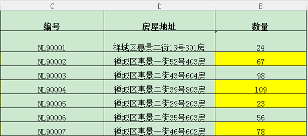 BarTender從數(shù)據(jù)庫讀取標簽打印數(shù)量